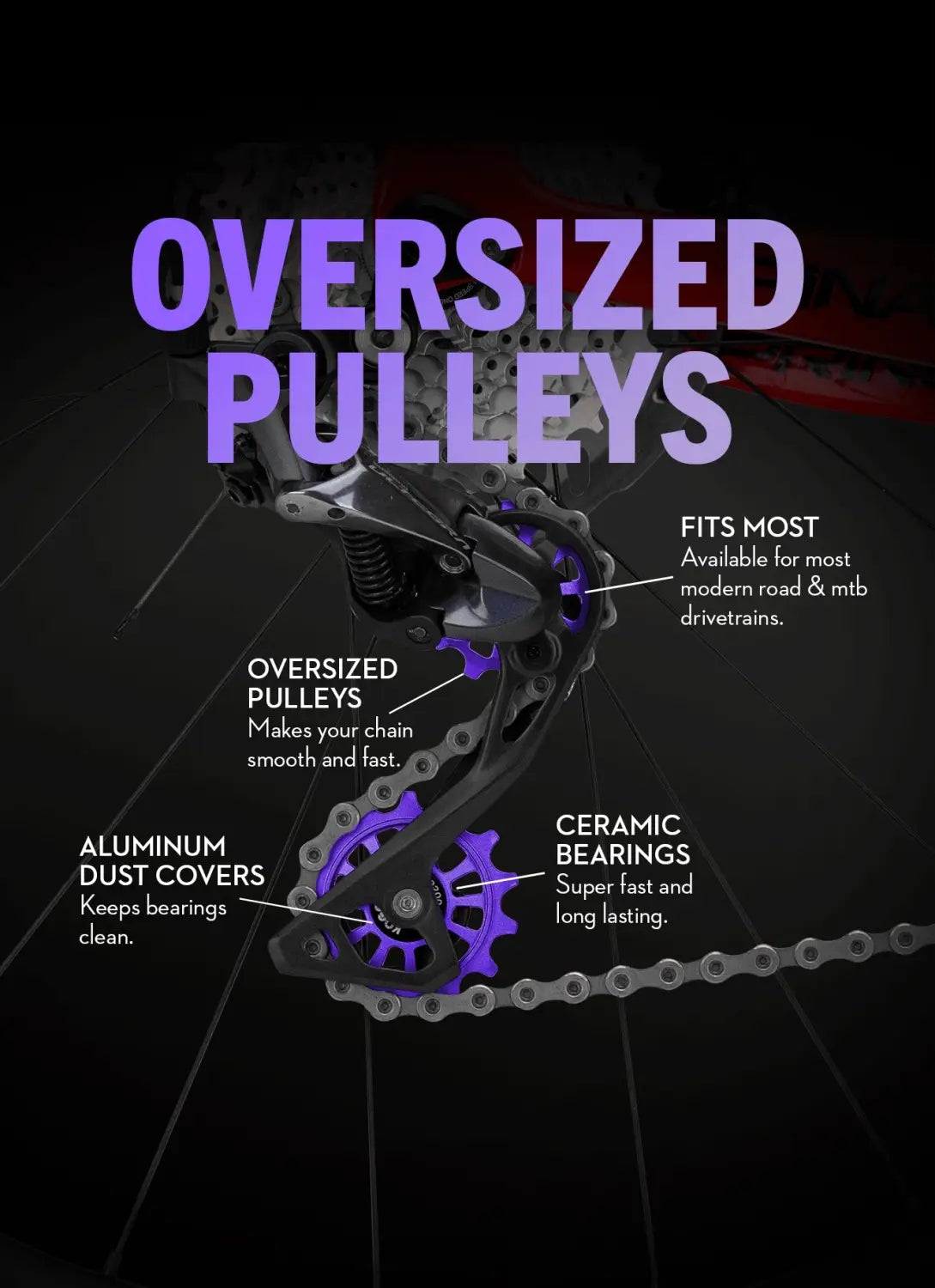 The Upgrade Dilemma: Pulleys vs. The Full Kolossos Cage
